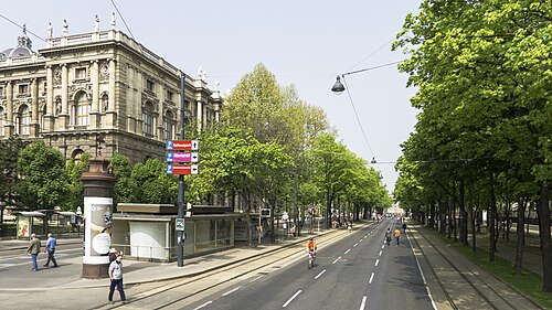 Wiener Ringstraße